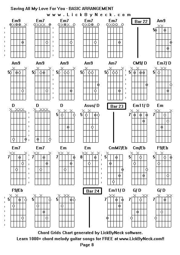 Chord Grids Chart of chord melody fingerstyle guitar song-Saving All My Love For You - BASIC ARRANGEMENT,generated by LickByNeck software.